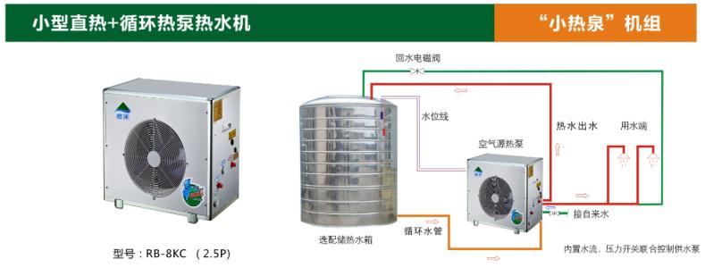 空气能热水器优缺点 空气能热水器优缺点 空气能热水器缺点 空气能热水器技术缺点
