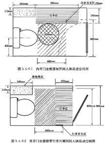 公共厕所尺寸规范 公共厕所尺寸规范 公共厕所尺寸标准规范