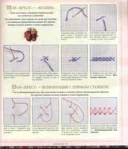 欧式刺绣入门针法图解 欧绣基本针法