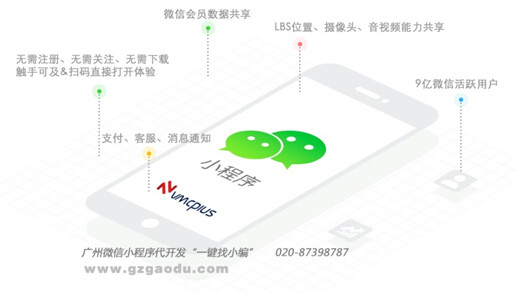 微信小程序六大功能 最有用的微信六大基础功能