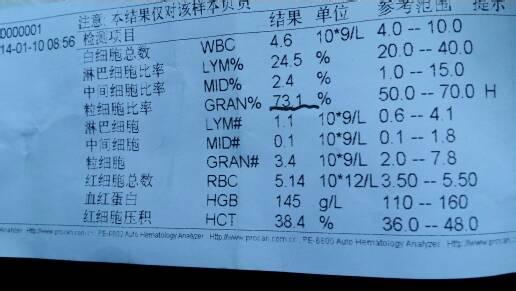 病毒性感冒症状 什么是病毒性感冒