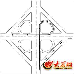 十字路口右转让左转 左转.右转作文550字