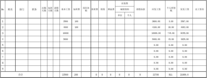 工资单模板 工资单 工资单模板