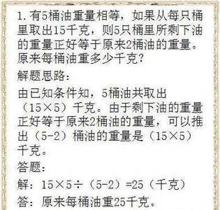 打包票 老教师“打包票”：吃透这15个典型应用题，重点初中随你挑！ 一点资讯