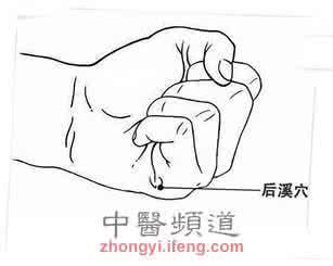 口气重 口臭 口臭口气混浊 常按揉后溪穴