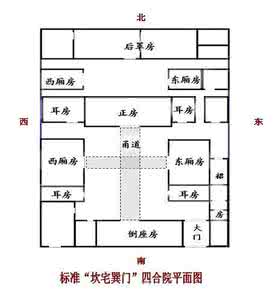 厨房下水道和厕所连通 什么是“上”厕所 “下”厨房