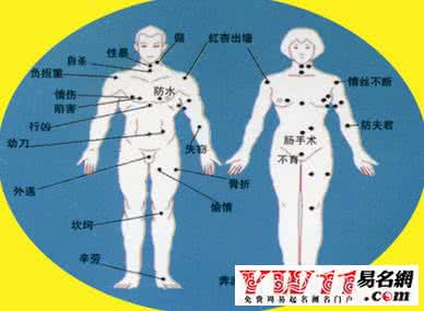 守财难 姓名这几划的人天生难守财