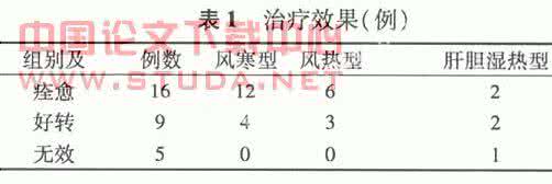 桂枝汤合玉屏风散 桂枝汤合牵正散面神经麻痹