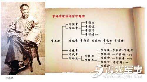 李鸿章直系后代现状 李鸿章后代中三位是亿万富翁 李鸿章后人现状