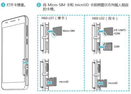 华为荣耀6x怎么插卡 华为荣耀6怎么插卡？