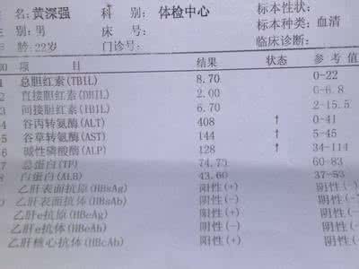 石家庄中医治疗大三阳 乙肝大三阳 中医治疗大三阳的几种辨证