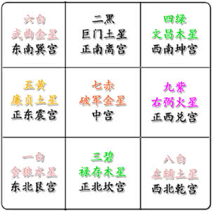 玄安居士风水命理 兴玄堂风水命理:近四年吉星入命生肖