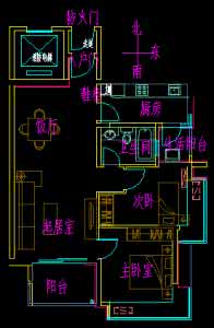 鱼缸摆放位置风水图 鱼缸摆放位置风水图 鱼缸与风水 鱼缸摆放风水