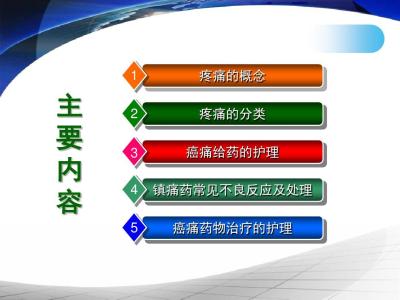 癌症患者的疼痛护理 一套 PPT 学会癌症患者的疼痛处理