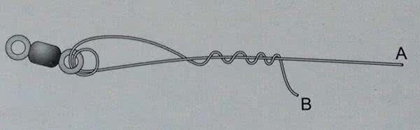 卖钩子的赶紧出来撒 卖钩子的赶紧出来撒 29种绑钩，绑线方法大全，赶紧收好！