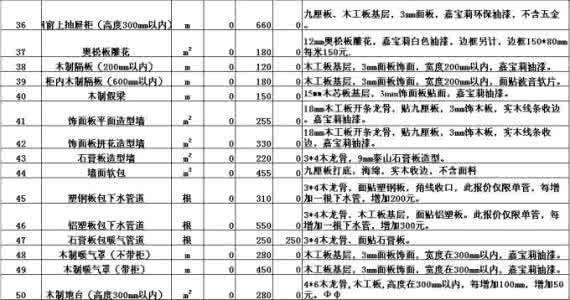 西安十大装修公司排名 西安装饰公司 西安十大装修公司排名