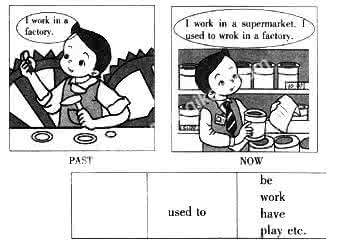 be used to的用法 “used to和be used to”的用法!教你英语语法