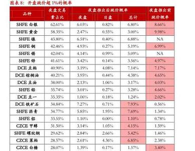 大数据时代带来的弊端 大数据时代的利与弊