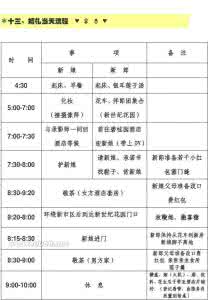 婚礼流程策划方案 婚礼流程策划方案 婚礼策划流程