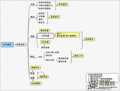 徐长福理论思维 理论思维与工程思维