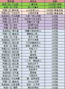 放弃我抓紧我演员表 抓紧我放弃我演员名单 获奖名单(活动剩两天要抓紧)