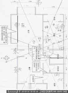 壬丙兼子午的风水详解 风水案列：详细分析“子午震向”宅型