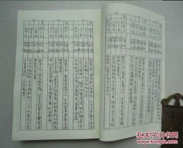 省部级高官八字命例集 八字实证命例(手抄)【上】
