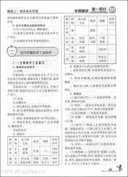 高中历史 【历史】高中历史分析方法和“公式”