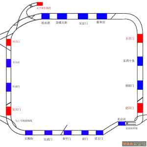 北京地铁隐藏线路 北京新地铁 北京地铁隐藏线路全解（最新纠错修订版）