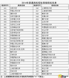 2017天津中考招生计划 2016天津中考招生计划 西藏教育考试院 2016年西藏中考招生计划