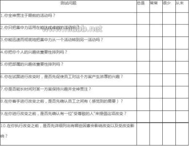 领导能力测试题 领导能力测试题 领导力(测试题)_领导能力测试题