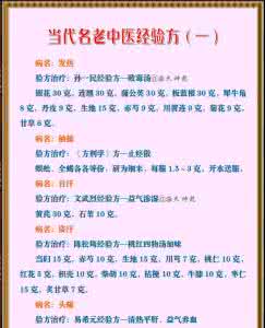 兽药原粉用法用量简介 兽药原粉用法用量简介 佛手的简介、功效与作用及用法用量