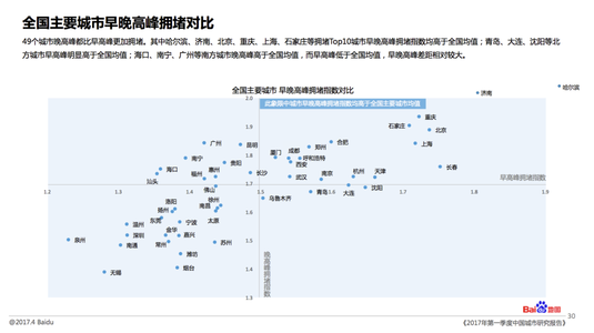 中国最有钱城市排行榜 中国最有钱城市排行榜：北京上海深圳居前三