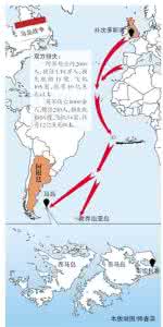 马岛战争双方损失 马岛战争的原因 马岛战争双方损失结果