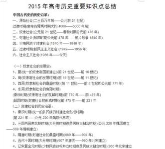 高中导数知识点及例题 准高三:2014年高考历史重点知识点例题解答