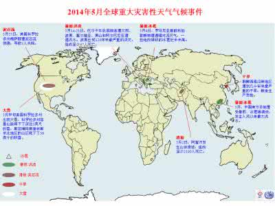 出行的气候天气监测