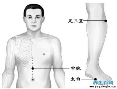 快速催经方法当天见效 催经穴位当天见效 生气过后胸闷怎么办?按这3个穴位快速见效