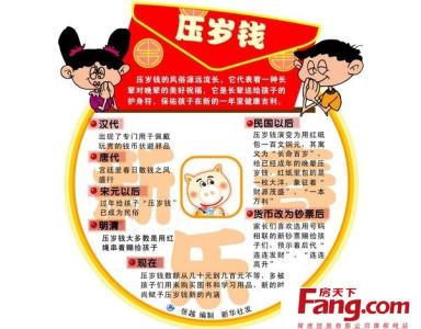 压岁钱的意义是什么 压岁钱的意义