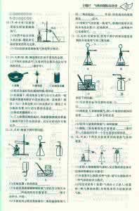 中考家教 水与常见溶液中考命题规律及辅导