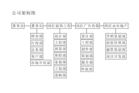 河源装修公司 十大装修公司排名 2015河源十大装修公司排名