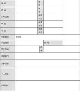 美容师简历模板 美容师的求职简历模板