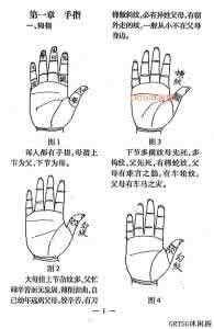 手相算命图解 《手相一千二百图》