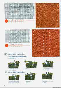 归纳符号 编织基础----归纳编织符号便于快速入门