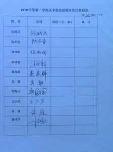 主题教研活动记录表 教研活动记录 主题教研活动记录表_教研活动记录