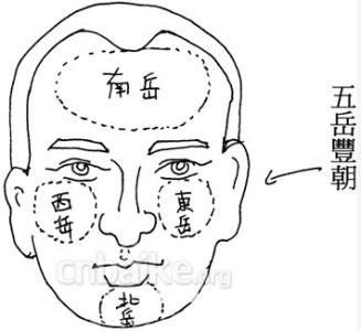 顺风顺水 啥面相男人顺风顺水事事如意