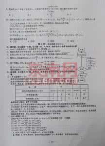 四川理工专升本真题 2013成人高考高起点数学真题及答案（理工农医类）