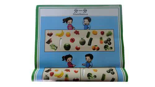 学生的认知规律 小学数学教学要符合学生的认知规律