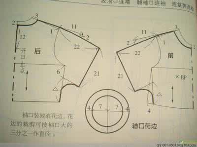 袖子款式图 【转载】各式袖子款式裁剪图