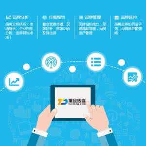 汽车金融营销推广方案 金融产品营销如何推广？