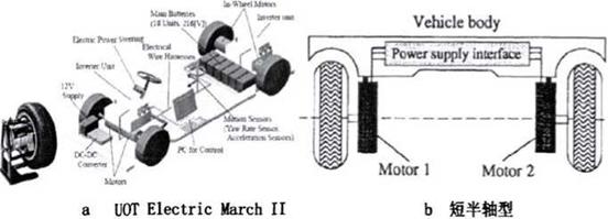 iphone不越狱下载软件 电动车骑具体步骤图解 iphone4没越狱如何下载软件具体步骤图解
